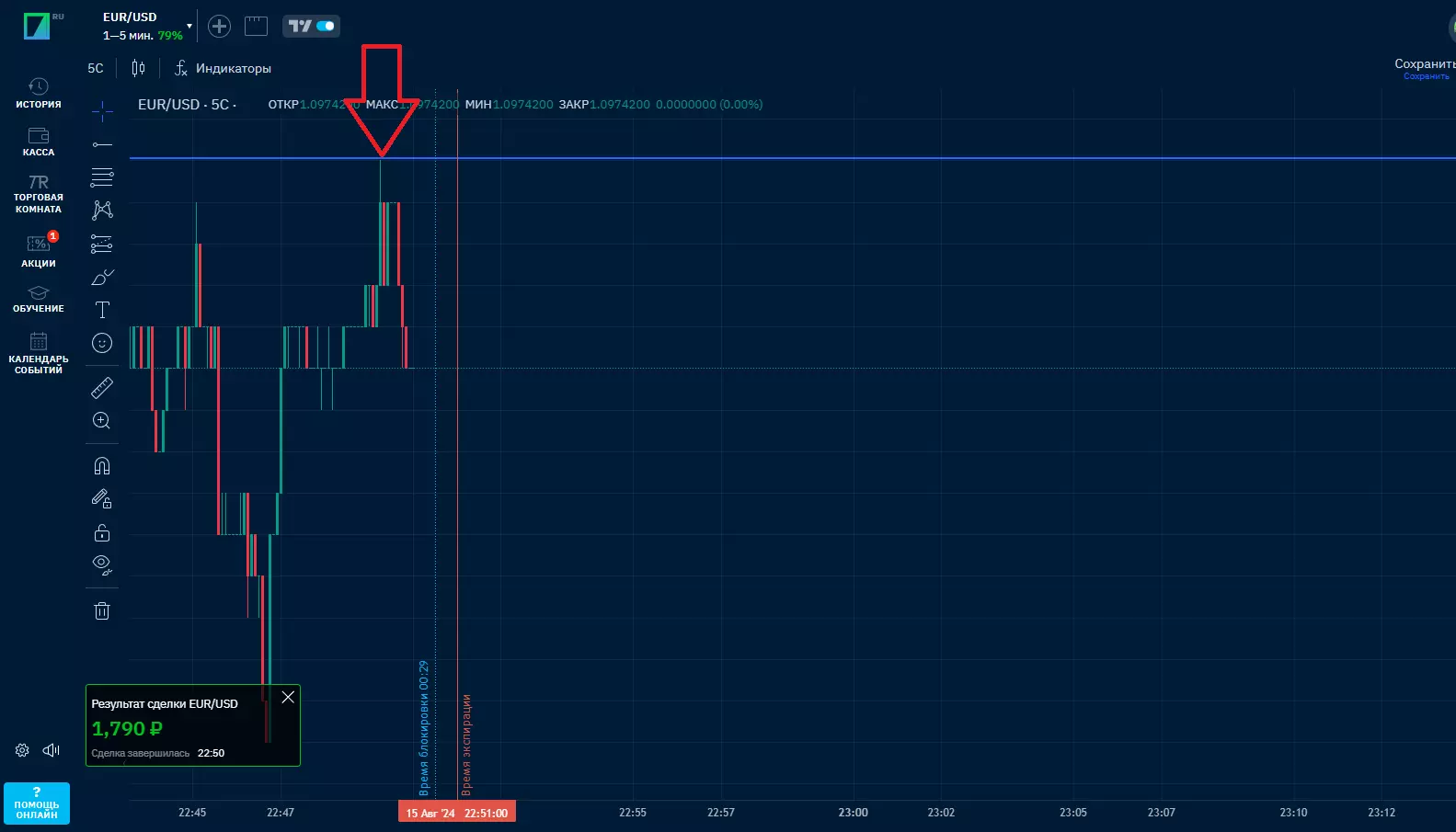 3 шаг стратегии на бинарных опционах